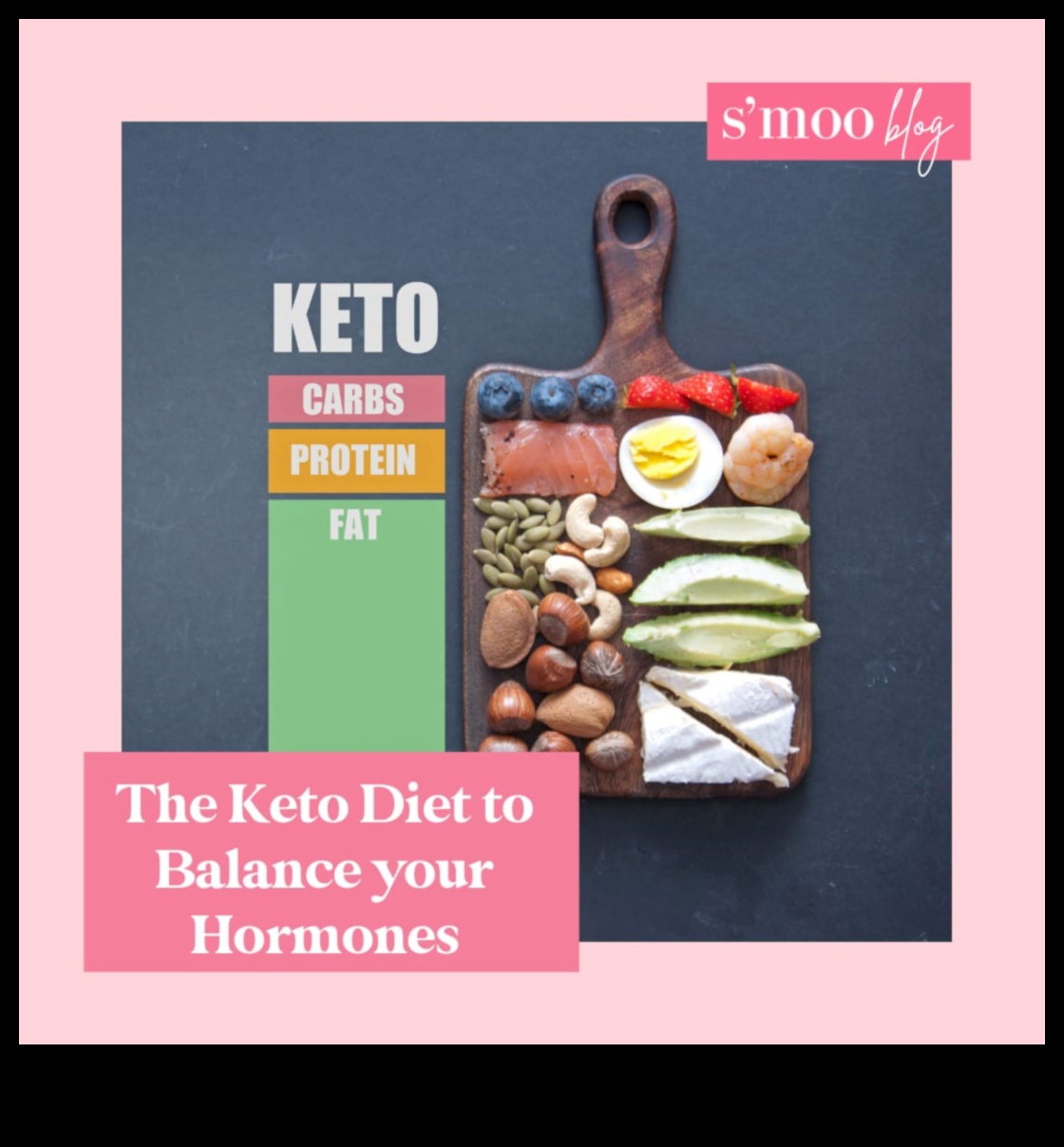 קטו והורמון ויסות: ראייה הוליסטית