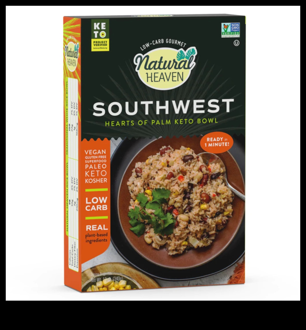 דיאטות דלות פחמימות וחקלאות בת קיימא: גישה ירוקה