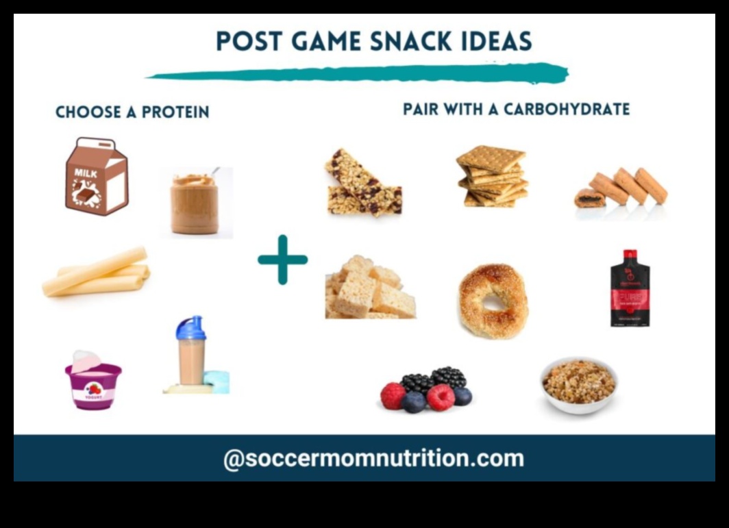 משחק גורמה: מצוינות קולינרית בתזונת ספורט