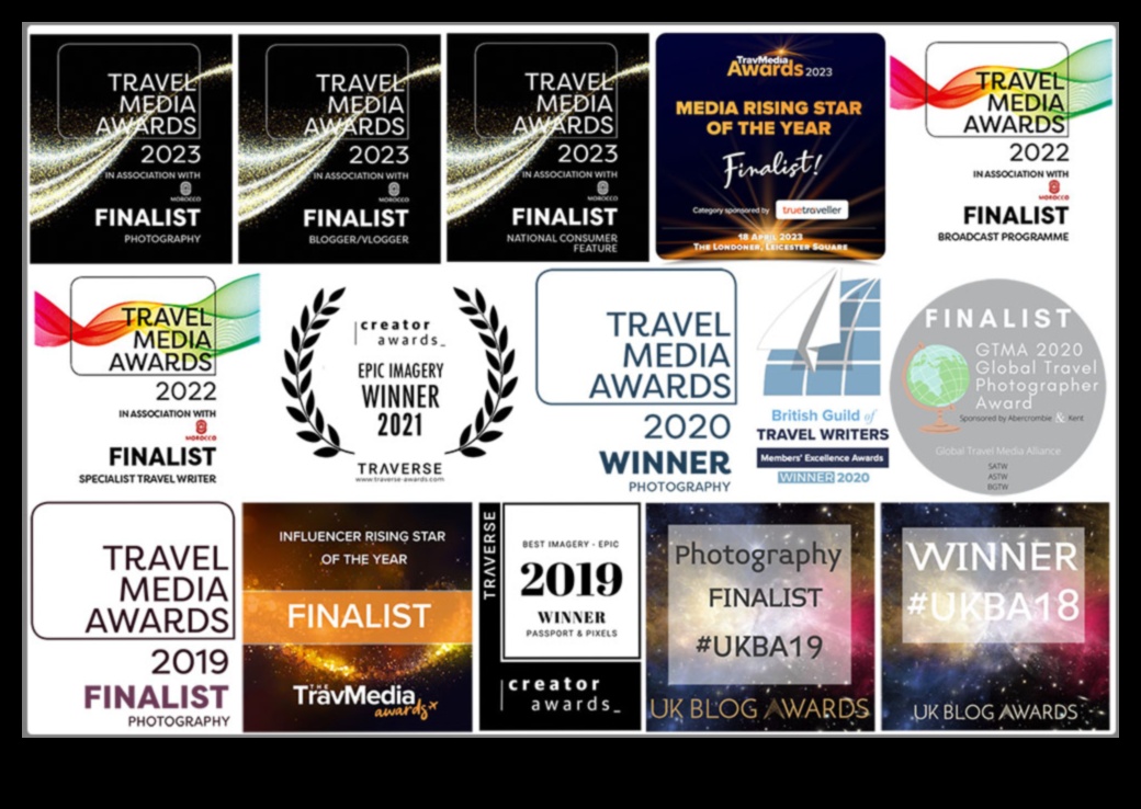 דרכון לפיקסלים: הרפתקאות עולמיות באמצעות צילום