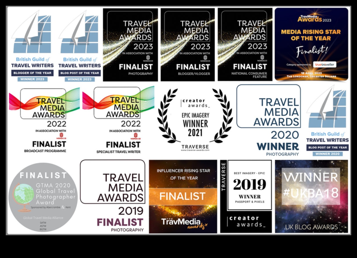 דרכון לפיקסלים: הרפתקאות עולמיות באמצעות צילום