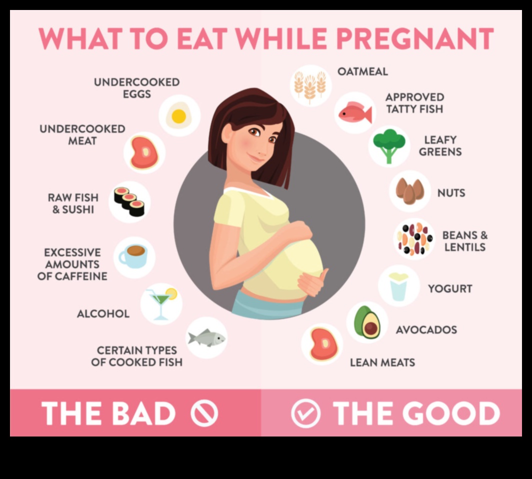 האם תזונה צמחונית מתאימה להריון?