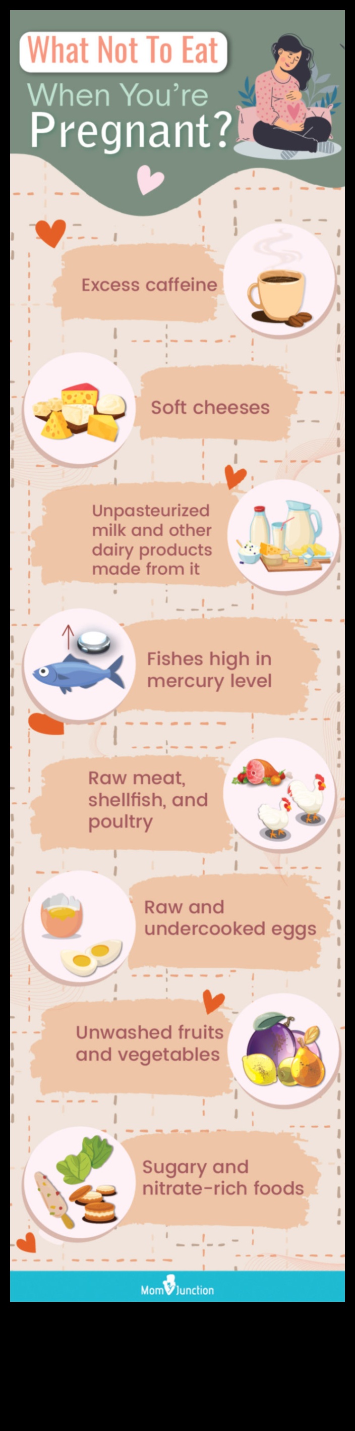 האם תזונה צמחונית מתאימה להריון?