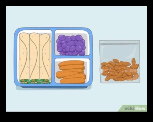 התאמה אישית של התזונה שלך: כיצד להתאים אישית לאיזון