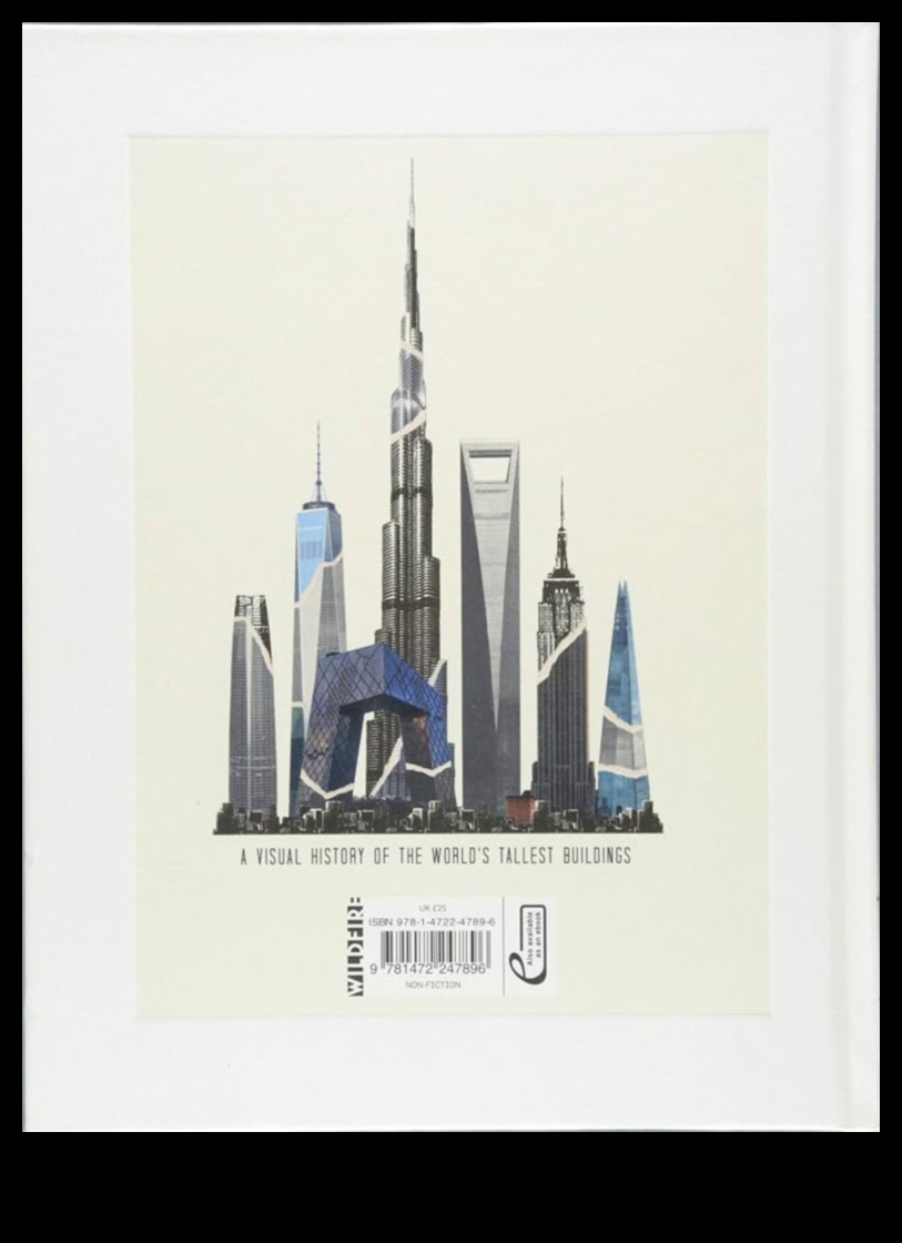 קווי הרקיע של העיר זוהרים: הזוהר של נופים עירוניים