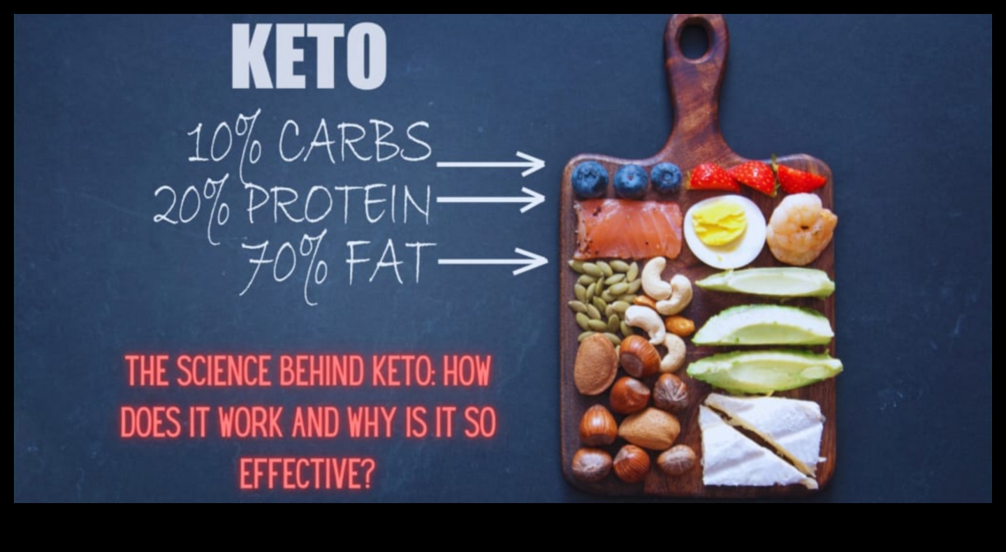 המדע מאחורי דיאטות קטוגניות לירידה במשקל