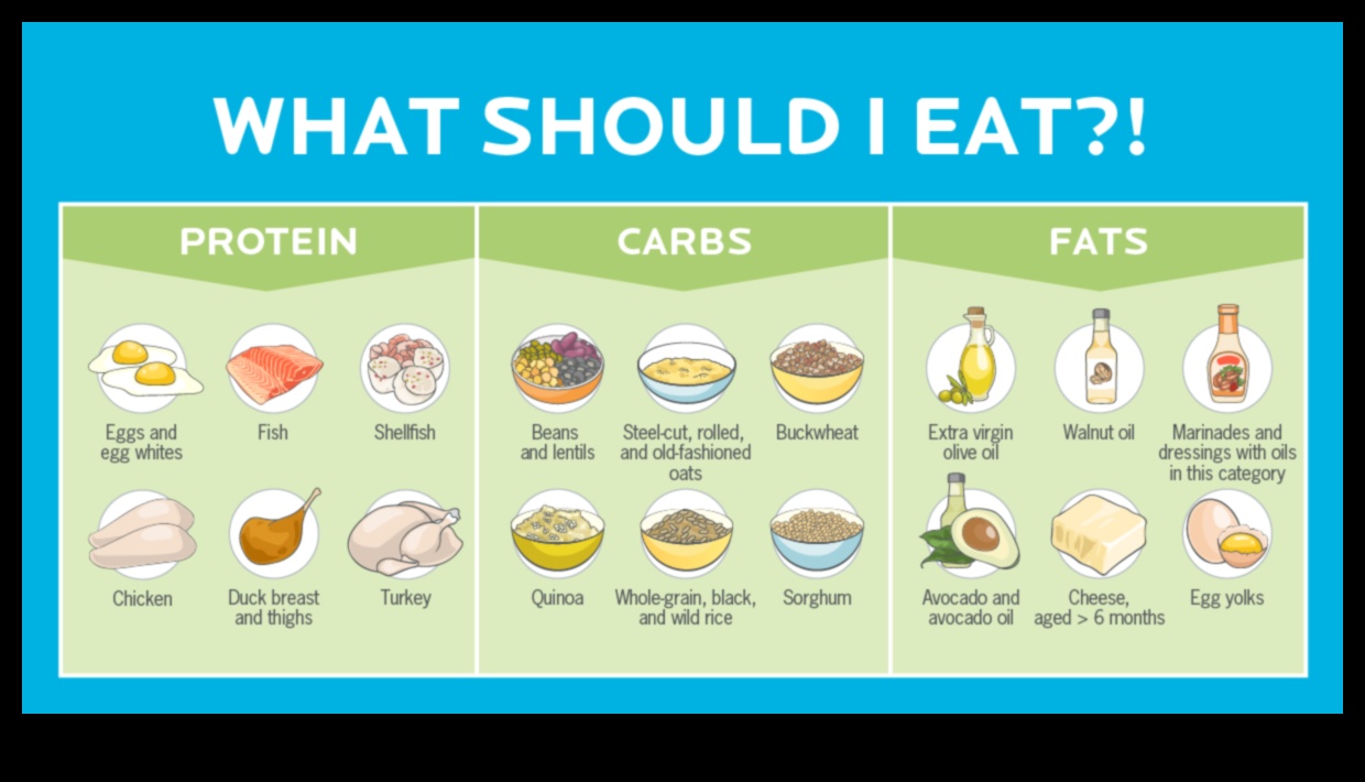 ספקטרום הפחמימות: חקר צבעי הבריאות