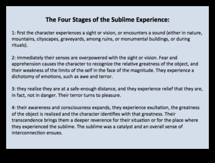 כבוד נשגב: מחפש יראת כבוד בנופים חזקים מתמיד