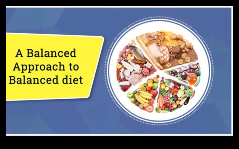 יסודות פחמימות לגוף ונפש משגשגים