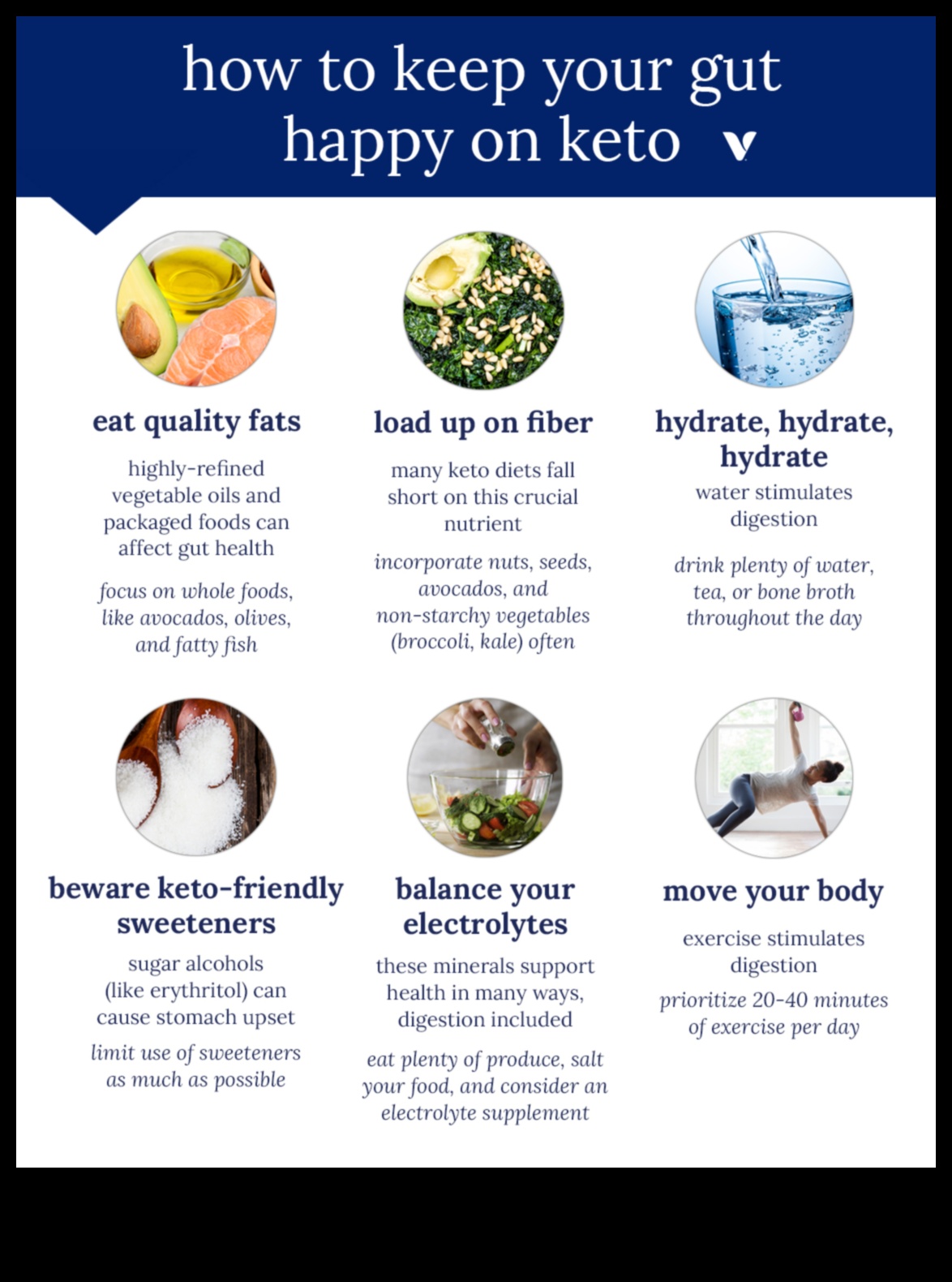 השפעת בריאות המעיים על הצלחת דיאטה דלת פחמימות