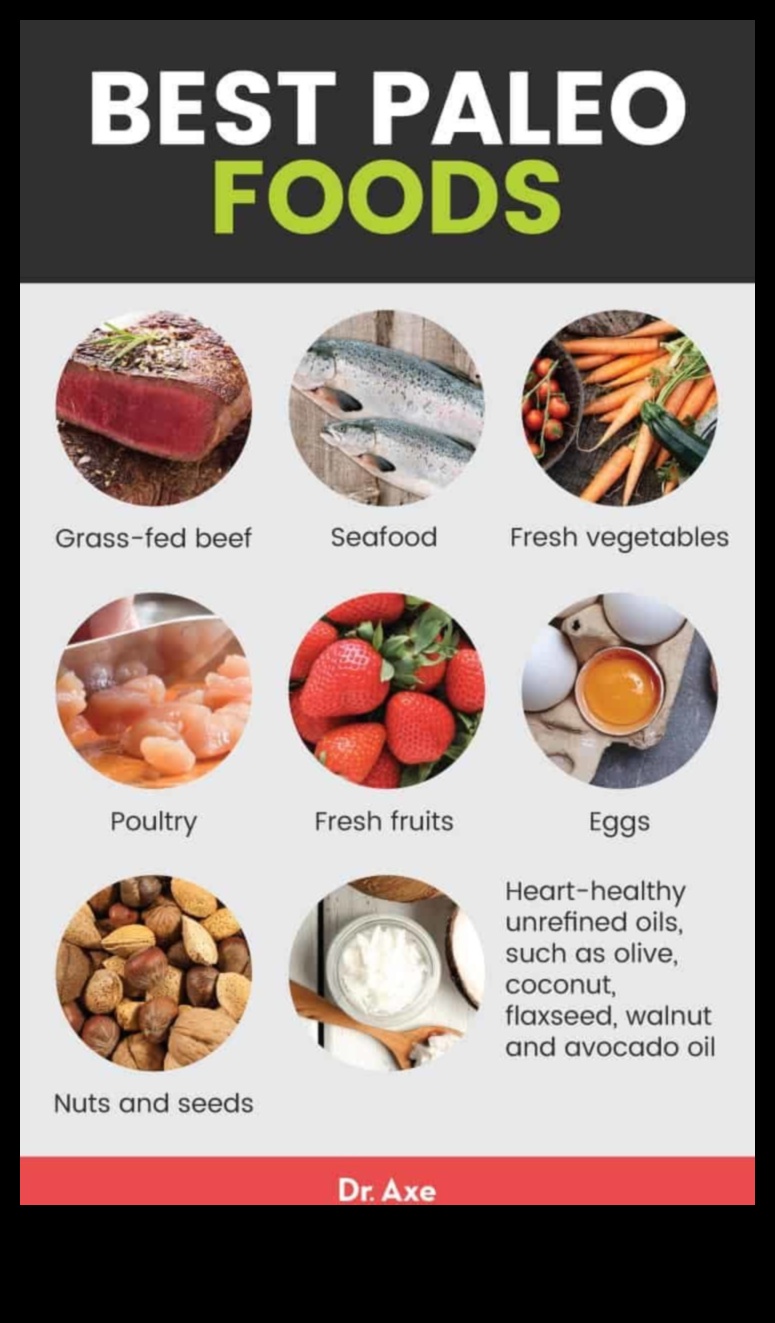 הקשר בין פליאו לבריאות מערכת העיכול