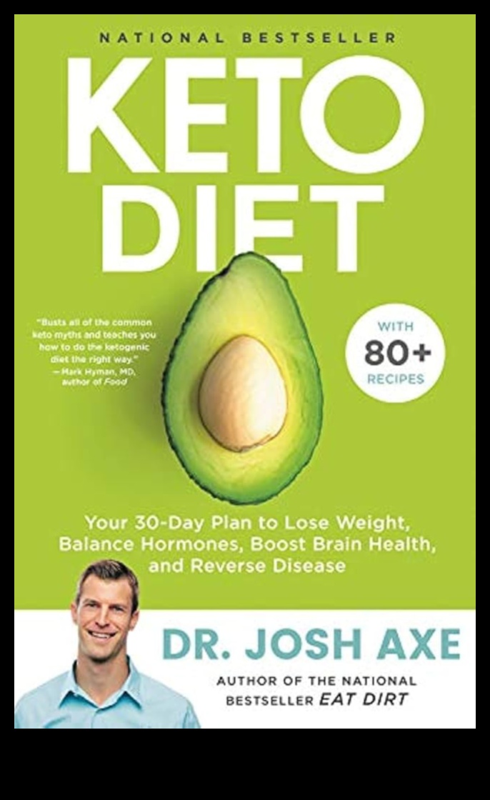 קטו והורמון ויסות: ראייה הוליסטית