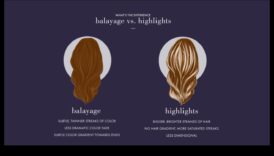 דגשים עדינים לעומת פסים דרמטיים: מה מתאים לסגנון שלך?