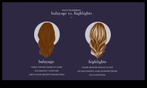 דגשים עדינים לעומת פסים דרמטיים: מה מתאים לסגנון שלך?