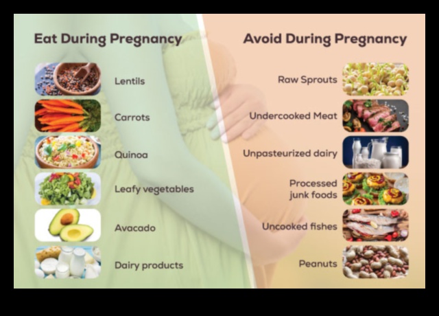 האם תזונה צמחונית מתאימה להריון?