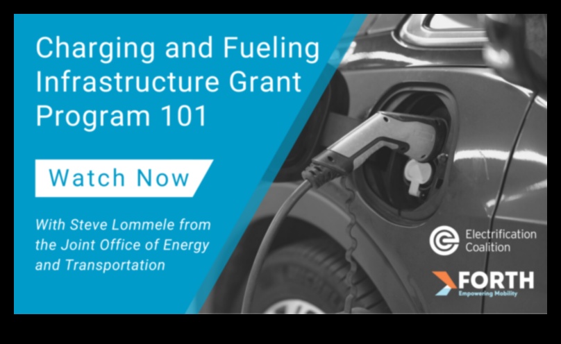 טעינה קדימה: המומנטום של כלי רכב חשמליים בתחבורה