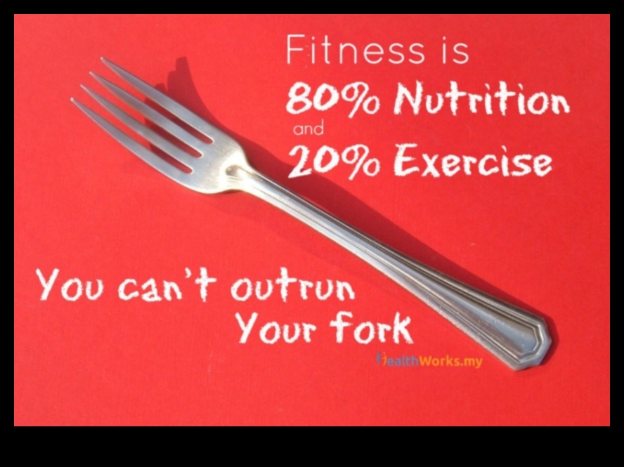 ממזלג לכושר: השפעת התזונה על פעילות גופנית