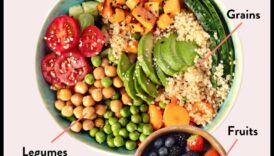 יצירת צלחת טבעונית בריאה: מדריך