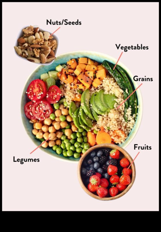 יצירת צלחת טבעונית בריאה: מדריך
