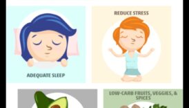 רגישות קטו ואינסולין: ניווט במערכת היחסים