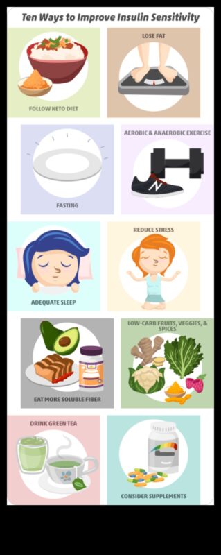 רגישות קטו ואינסולין: ניווט במערכת היחסים